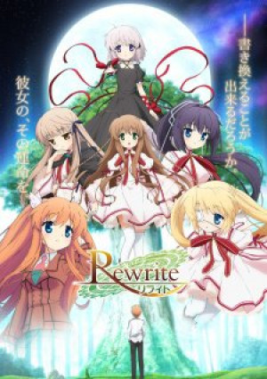 Rewrite - Rewrite